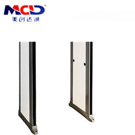 Nhiều cách báo động Đi bộ qua Cổng 33 Phát hiện khu vực có bảo vệ mật khẩu tích hợp